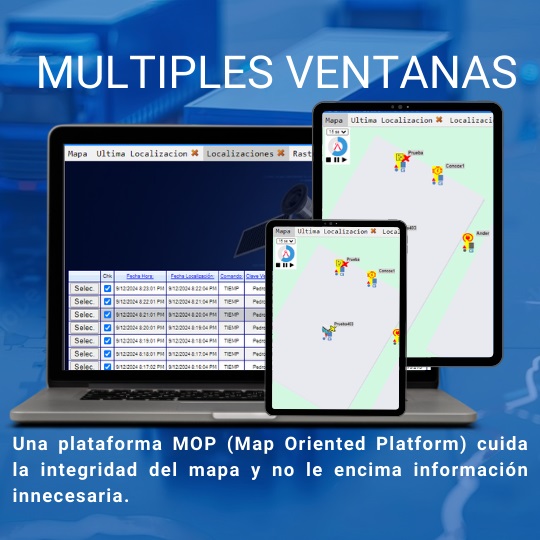 Una plataforma MOP (Map Oriented Platform) cuida la integridad del mapa y no le encima información innecesaria.