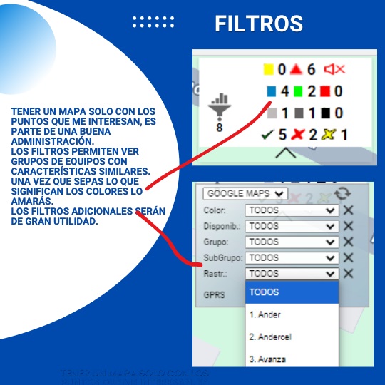 Tener un mapa solo con los puntos que me interesan, es parte de una buena administración. Los Filtros permiten ver grupos de equipos con características similares. Una vez que sepas lo que significan los colores lo amarás. Los filtros adicionales serán de gran utilidad.